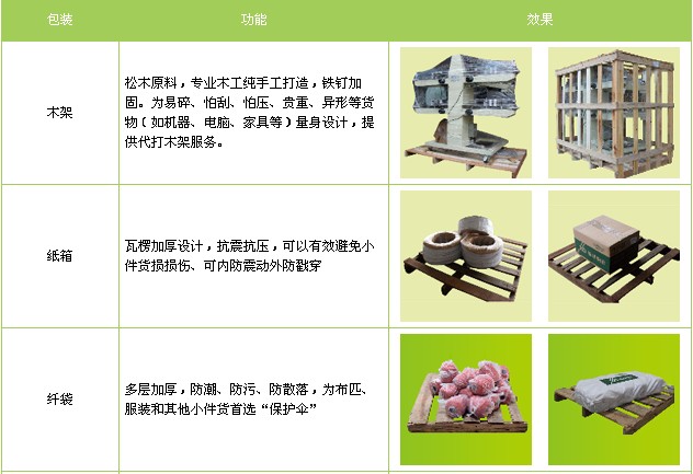 &#20061;&#28216;&#24179;&#21488;&#45;&#20061;&#28216;&#40;&#20013;&#22269;&#41;&#19968;&#31449;&#24335;&#26381;&#21153;&#24179;&#21488;